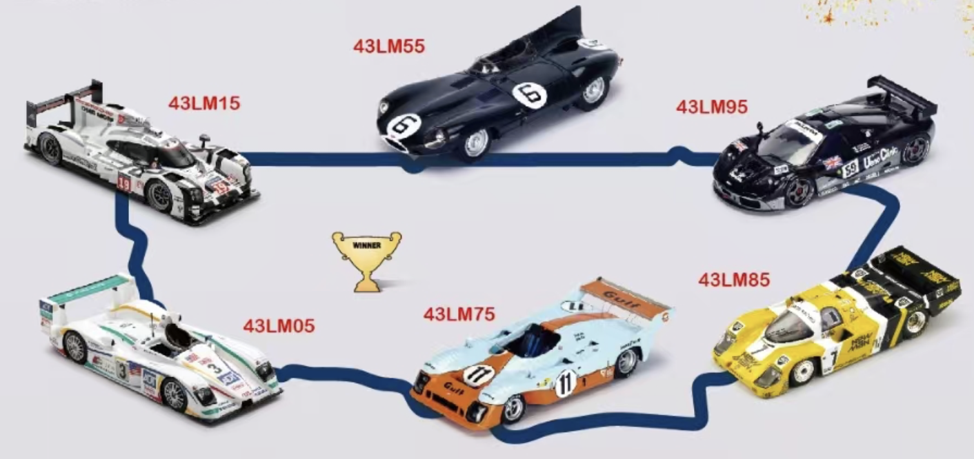 Six autos victorieuses au Mans en reproduction chez Spark Endurance Info